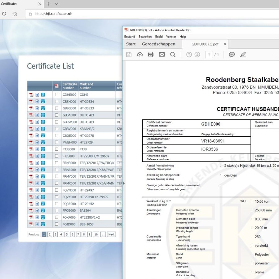 certificaat